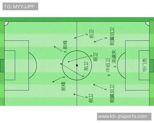 运动数据南京足球队的灵活性揭秘从战术到球员的全面分析与展望