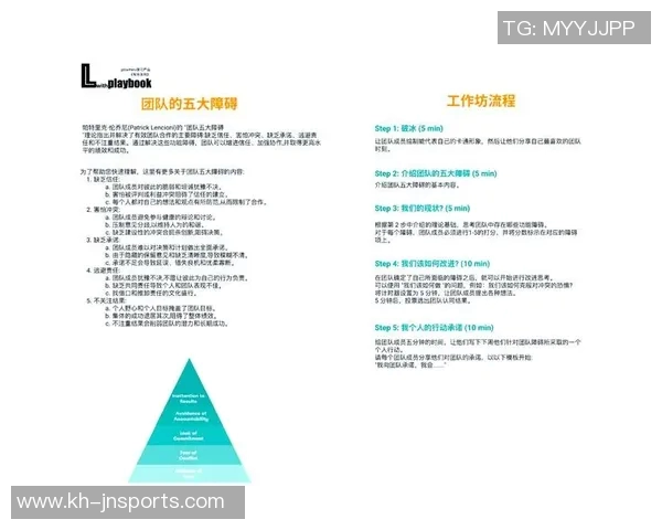 运动最新数据广州篮球队团队协作表现的数据分析与提升策略探讨
